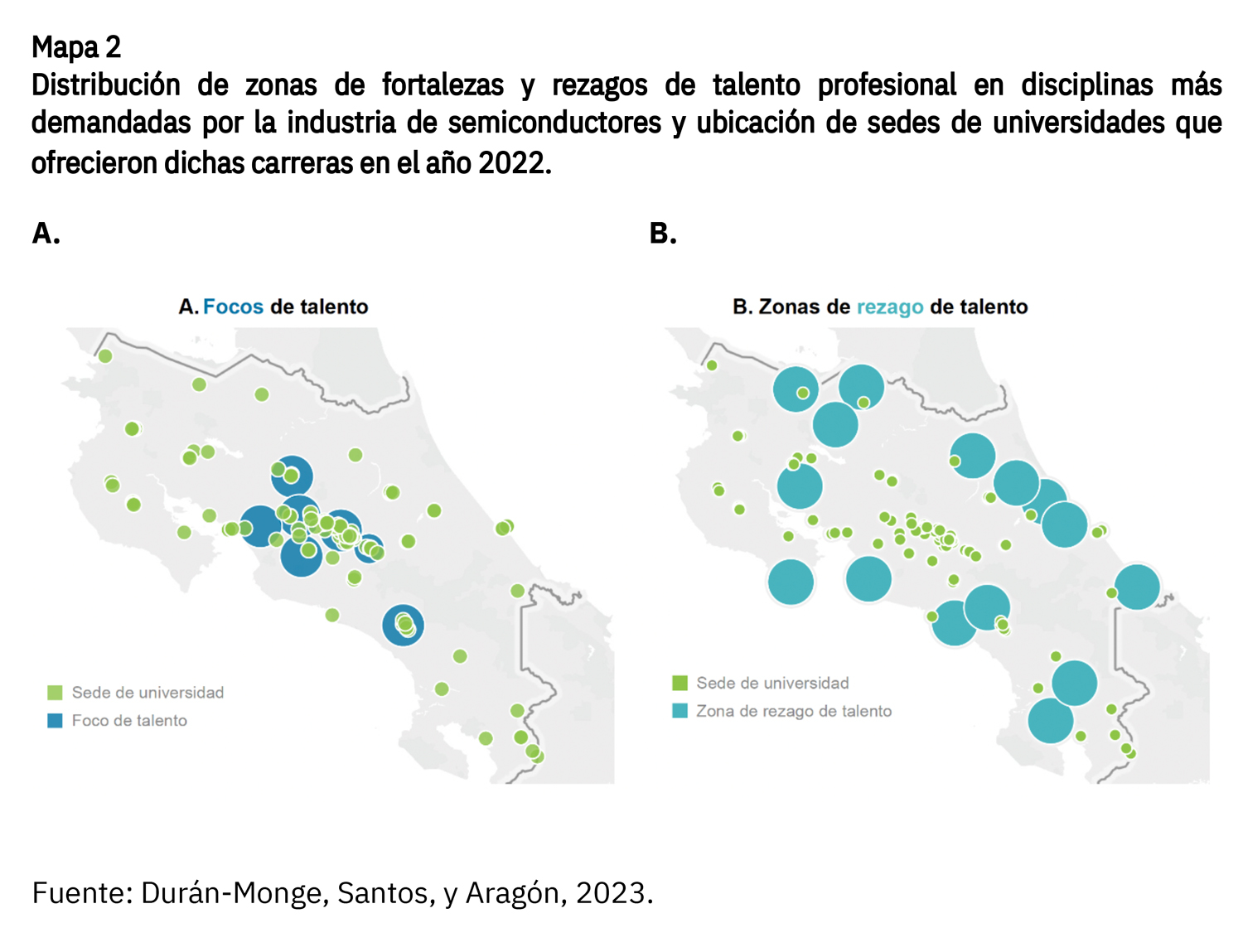 Mapa sobre semiconductores