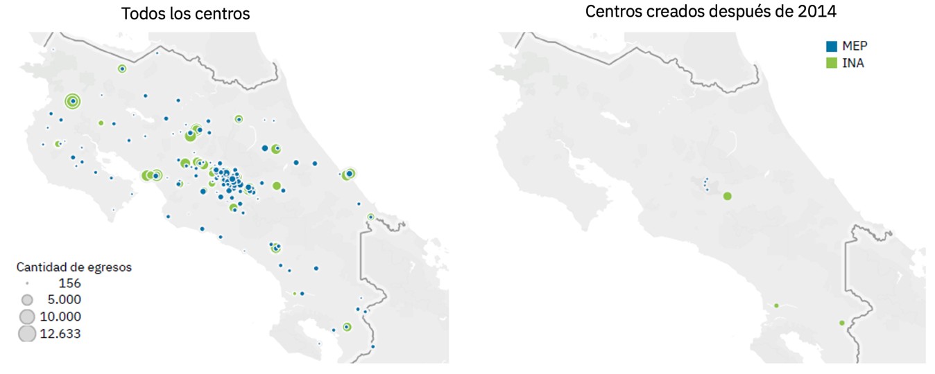 mapas